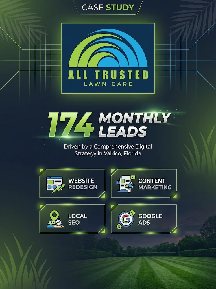 All Trusted Lawn Care case study — 174 monthly leads and digital strategy in Valrico, Florida